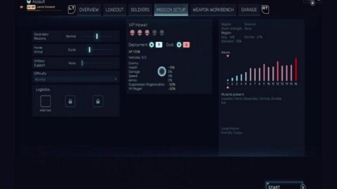 X-Com meets Diablo in this tactical masterpiece! Let’s retake the Red Planet together!