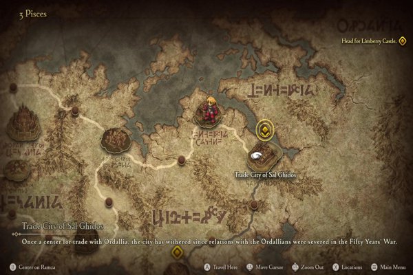 FFT