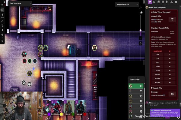 Cyberpunk RED | S.P.A.R.K. Project | !giveaway | |  ADHD goes brrrrrrrrrrr |  !discord | 18+ @multiplatform_gaming