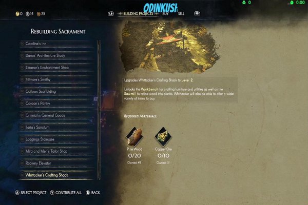 [DROPS ON✅] No Rest For The Wicked is doing a saucy salsa just for you! Peek under the Pineapple and lets get ZESTY!